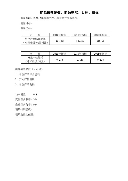 能源基准、目标、指标的关系理解