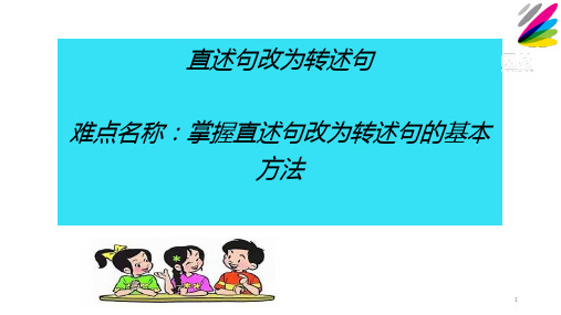 中小学-直述句改为转述句-课件