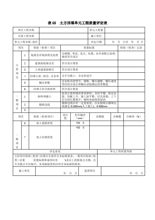 土方回填单元工程质量评定表