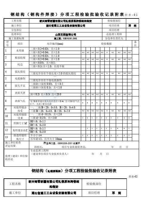 钢结构通用表格(空白)_secret(1)