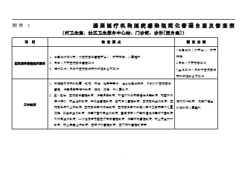 基层医疗机构医院感染规范化管理自查及督查表