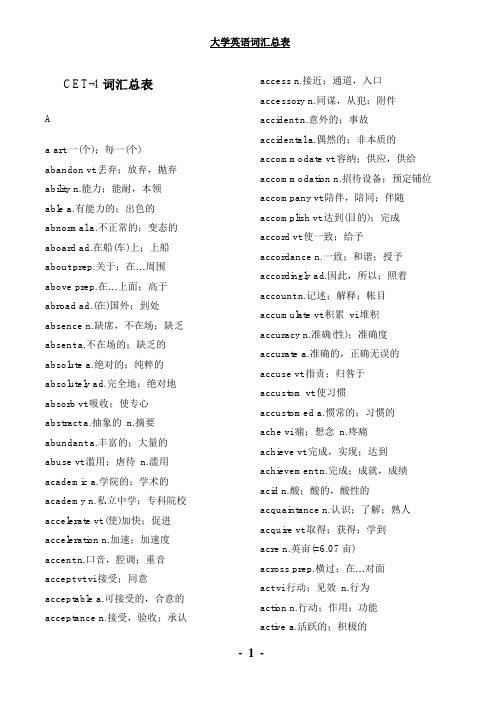 大学英语四级(CET-4)词汇表