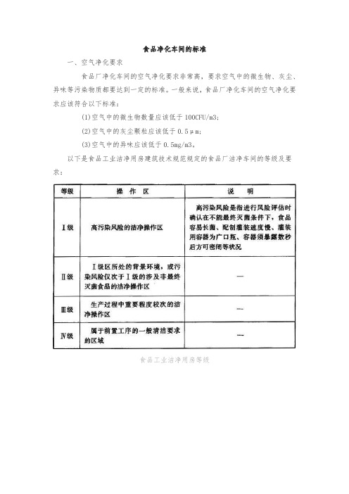 食品净化车间的标准