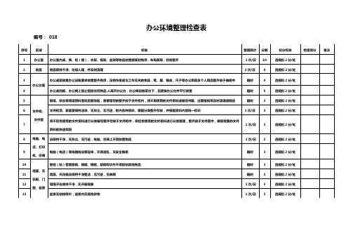 18办公环境整理检查表