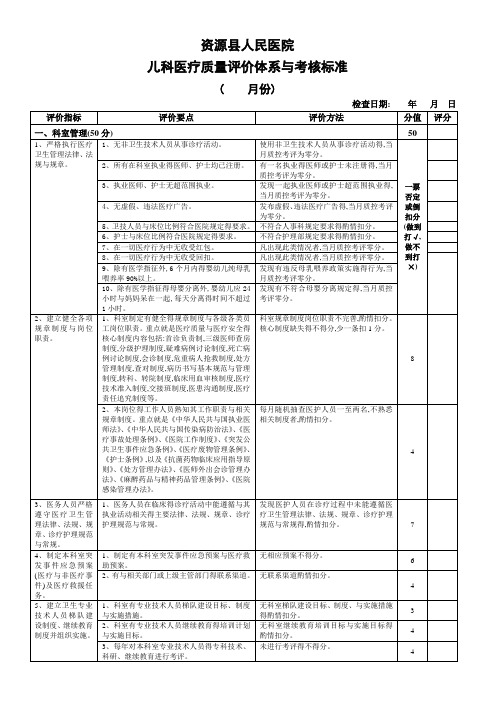 儿科医疗质量评价体系与考核标准(完整版)