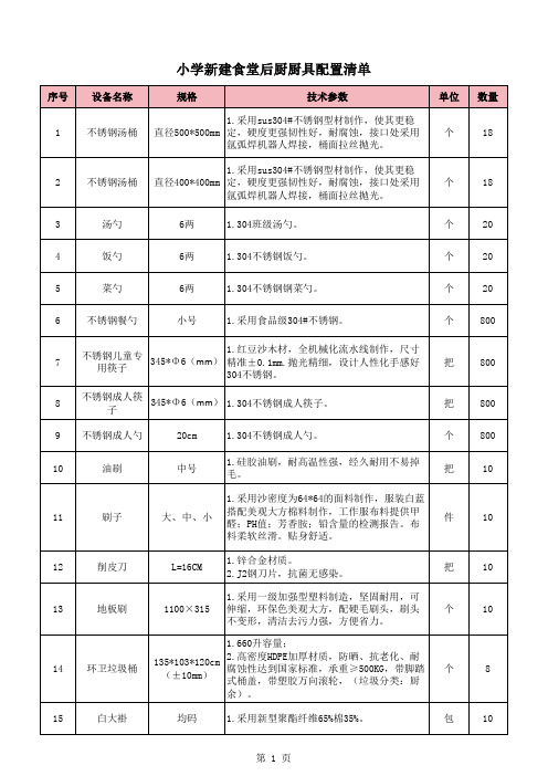 小学新建食堂后厨厨具配置清单