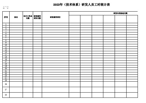 研发费用归集人工工时表