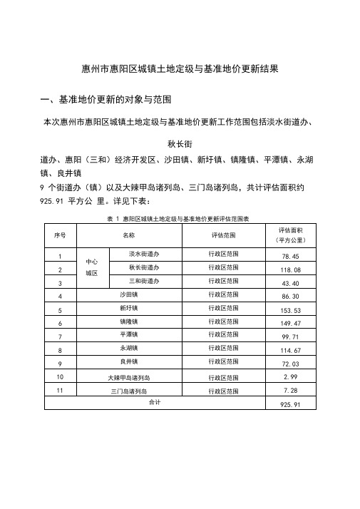 惠州惠阳区城镇土地定级与基准地价更新结果