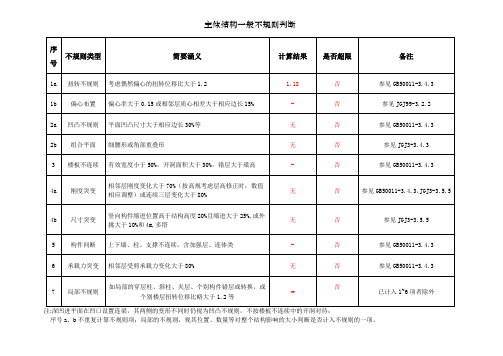 主体结构一般不规则项判断