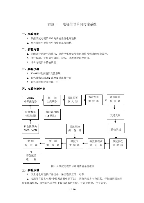 高频实验指导书