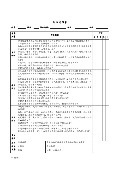 校园招聘面试评估表与评分标准[详]