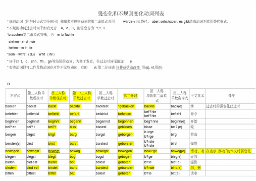 德语不规则动词变化表精编注释版