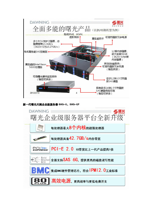 I系列产品