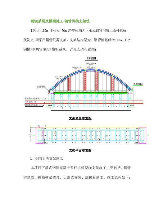 现浇系梁及横梁施工-钢管贝类支架法