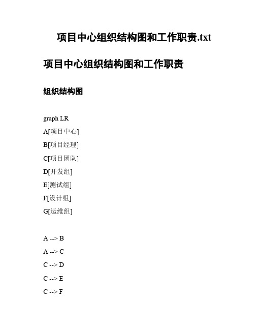 项目中心组织结构图和工作职责