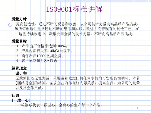 ISO9000培训手册(ppt 39)