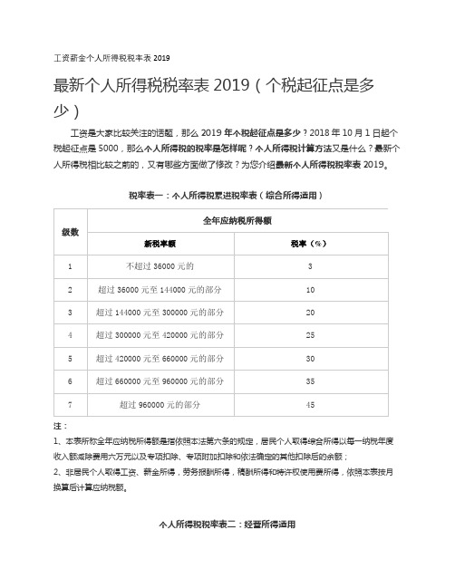 工资薪金个人所得税税率表2019