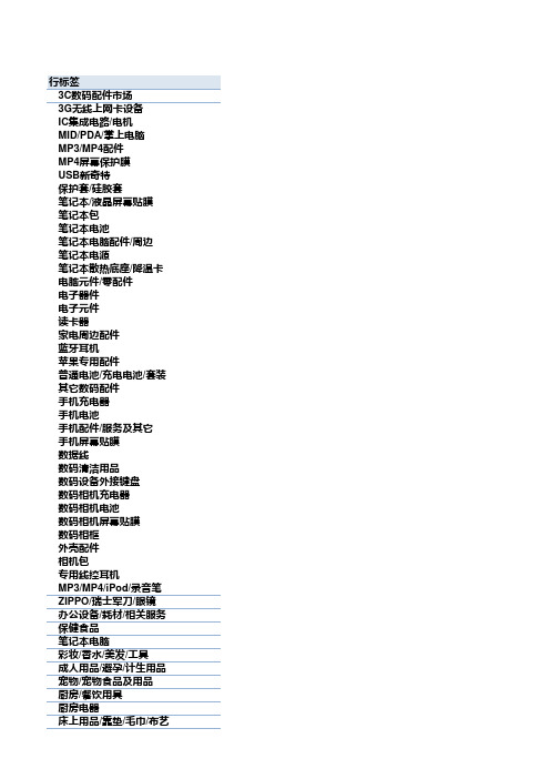 淘宝产品分类结构