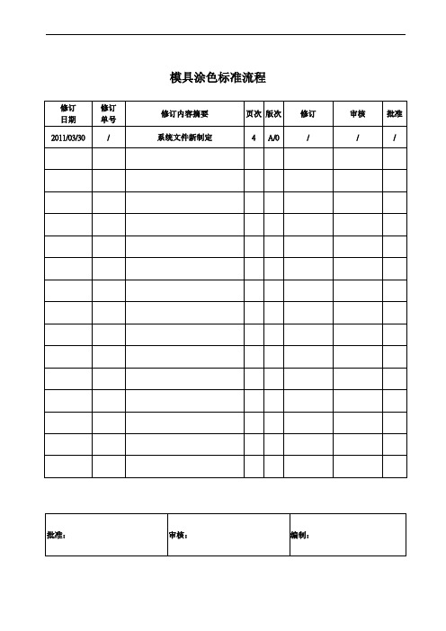 模具涂色标准流程