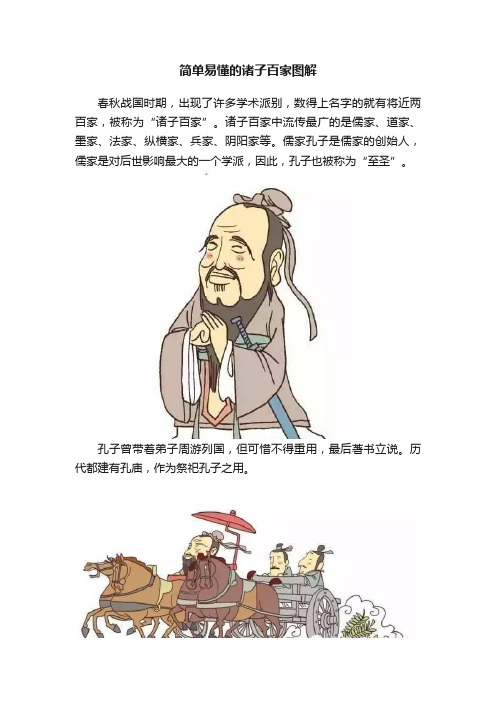 简单易懂的诸子百家图解