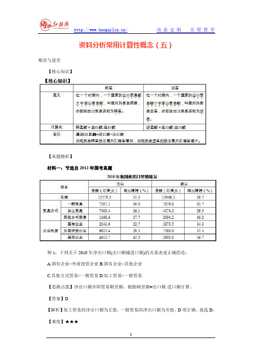 资料分析常用计算性概念(五)