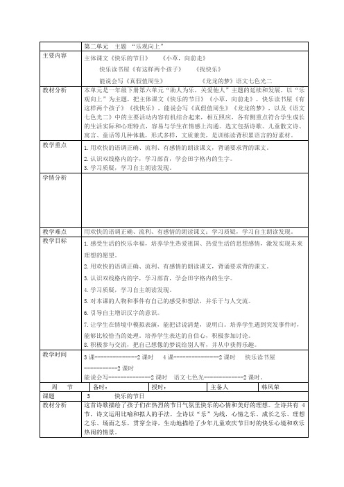 二年级上语文第二单元  主题