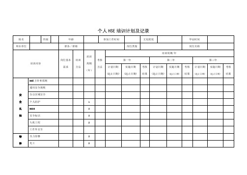 个人HSE培训计划及记录