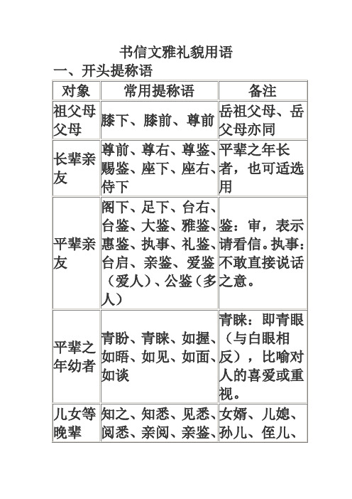 书信文雅礼貌用语