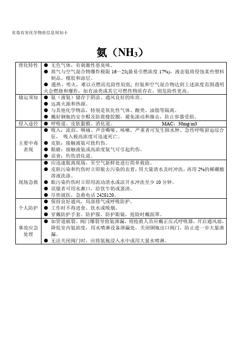 有毒有害化学物质信息周知卡