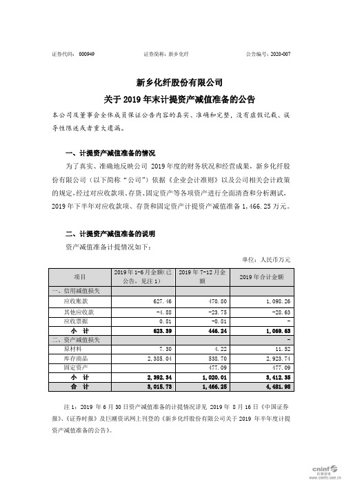 新乡化纤：关于2019年末计提资产减值准备的公告