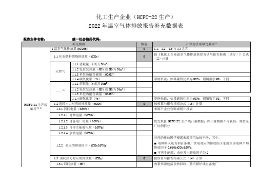 化工生产企业2022年温室气体排放报告补充数据表(氟化工企业温室气体排放核算方法)