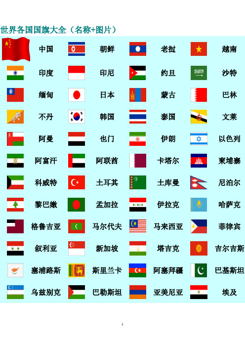 世界各国国旗大全(名称+图片)