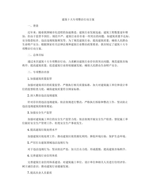 建筑十大专项整治行动方案