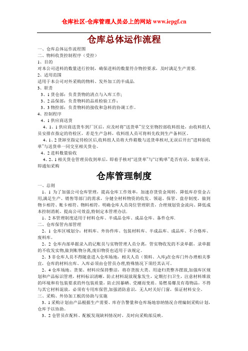 仓库总体运作流程_仓库总体运作流程图_物料收货控制程序