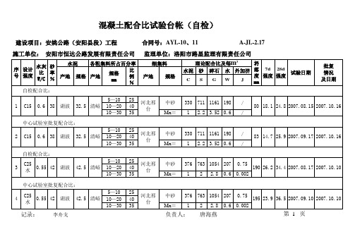 混凝土配合比试验台帐自检