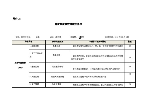 施工员岗位绩效考核任务书