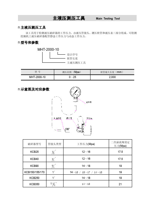 小松挖掘机破碎锤培训资料：检测系统压力