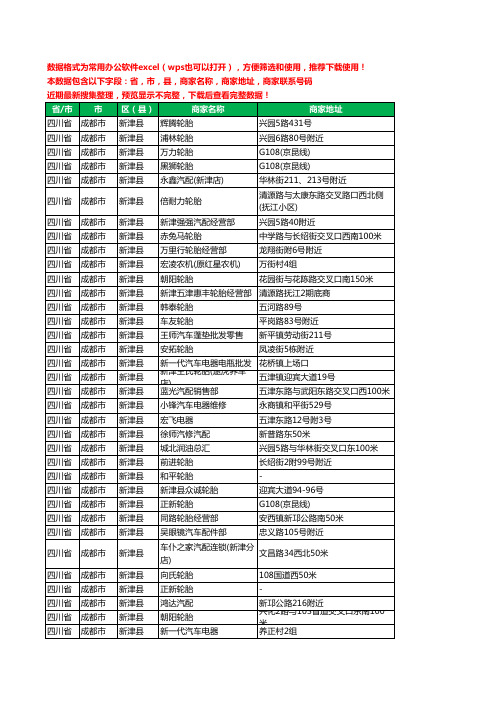 新版四川省成都市新津县汽车用品工商企业公司名录名单黄页大全93家