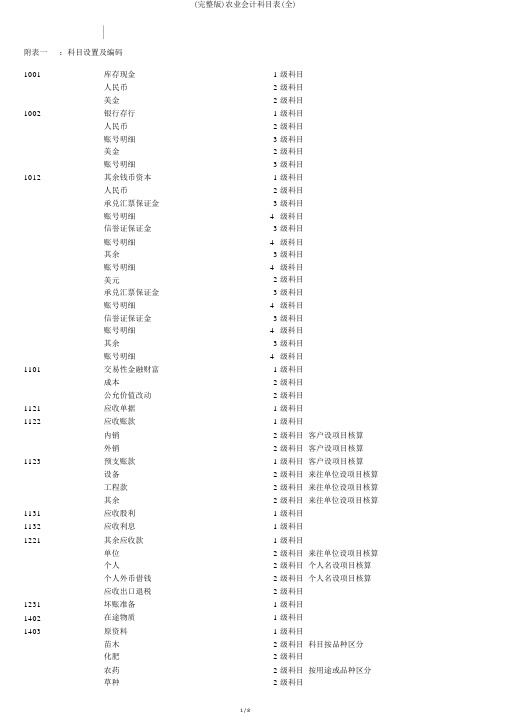 (完整版)农业会计科目表(全)