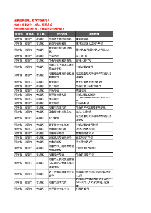 新版河南省洛阳市老城区驾校培训企业公司商家户名录单联系方式地址大全39家