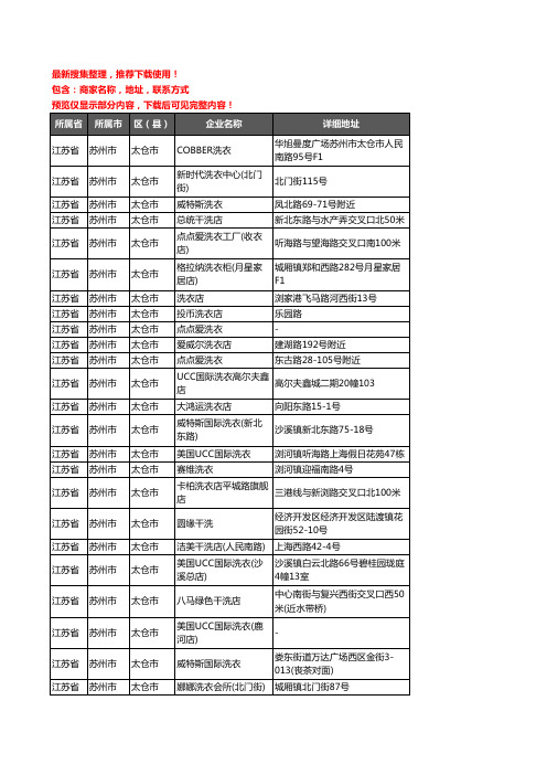 新版江苏省苏州市太仓市洗衣店企业公司商家户名录单联系方式地址大全98家