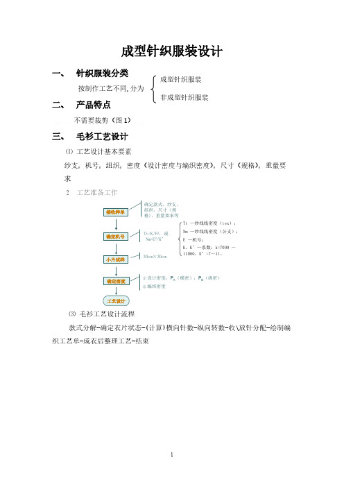 成型针织产品设计