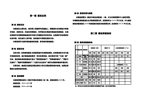 树种规划