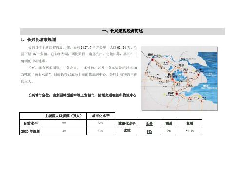 湖州长兴房地产市场调查报告