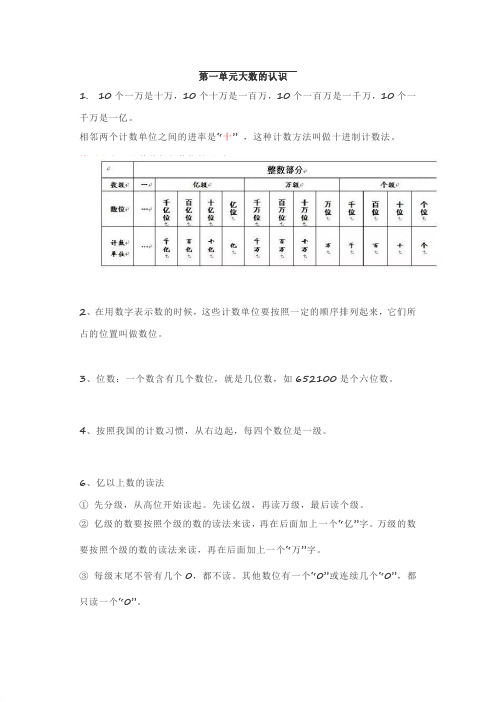 苏教版四年级数学上册知识点汇总