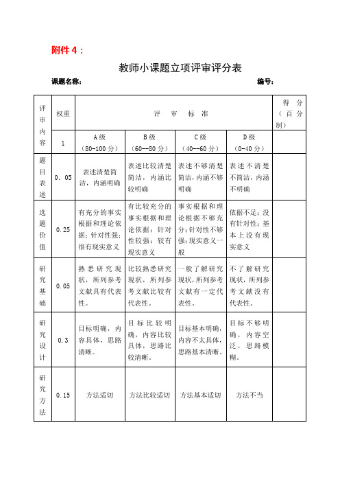 教师小课题立项评审评分表