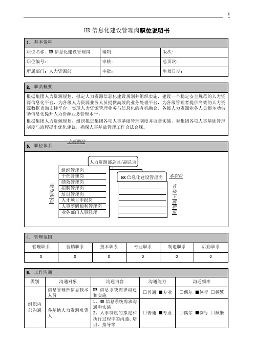 HR信息化建设管理岗职位说明书