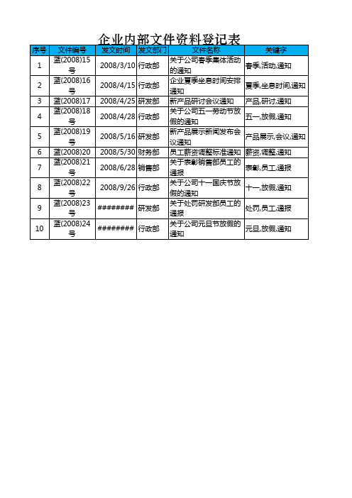 第一个示例   excel实验资料 (106)