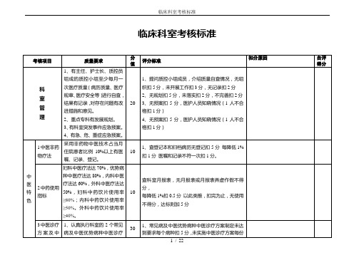 临床科室考核标准