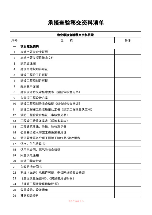 物业承接查验移交资料清单